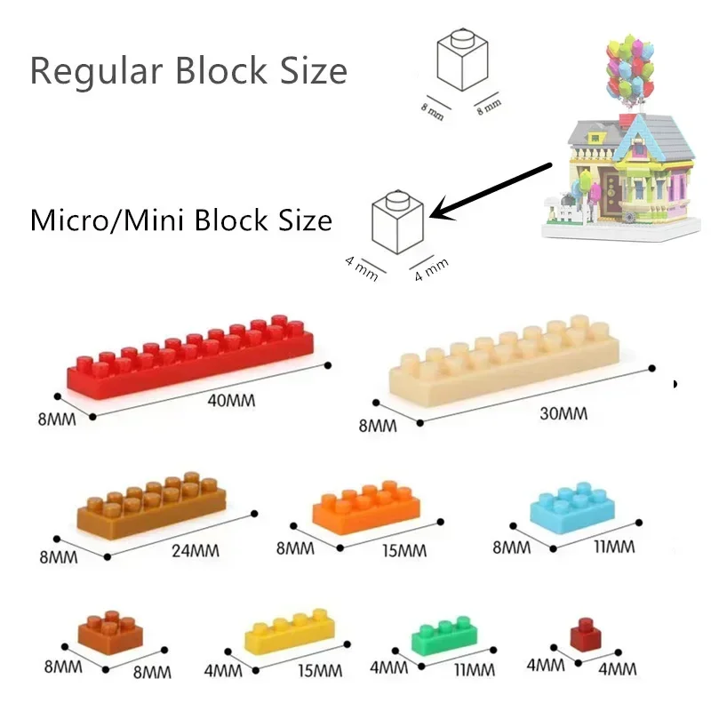 Micro-Mini-Block Balloon Fly H - Building Block Mini avaliação e preço